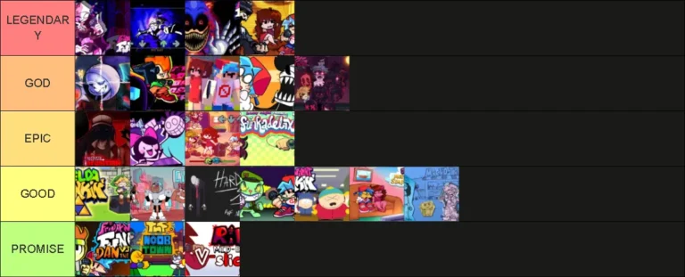 FNF Mods Tierlist